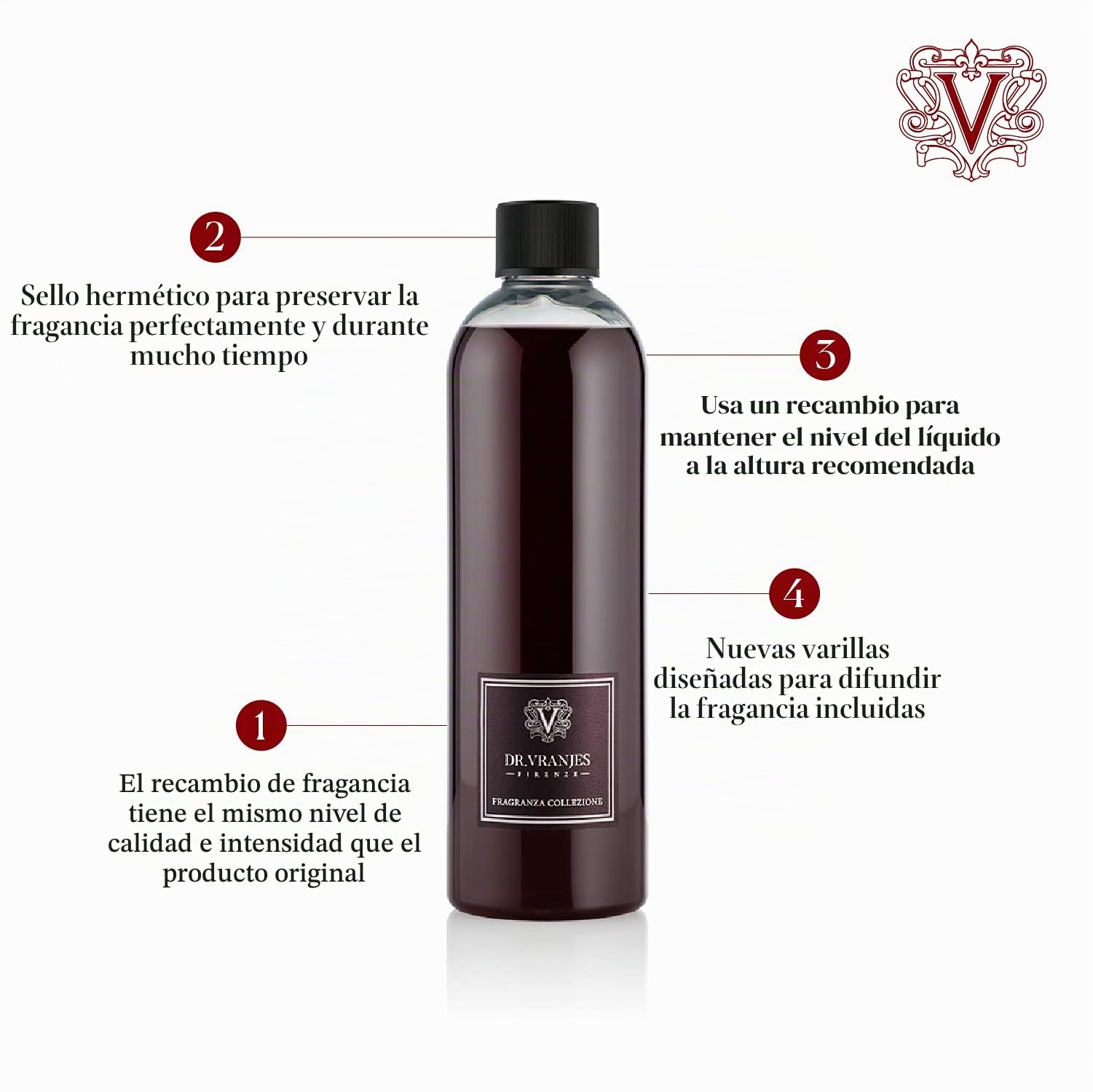 Dr. Vranjes - Recarga de Rosso Nobile 500 ml + Paquete Doble de palitos Negros (3 Piezas) - Fragancia de Ambiente, Pirámide Olfativa: Naranja, Fresa y Frutas del Bosque, Madera de Abedul