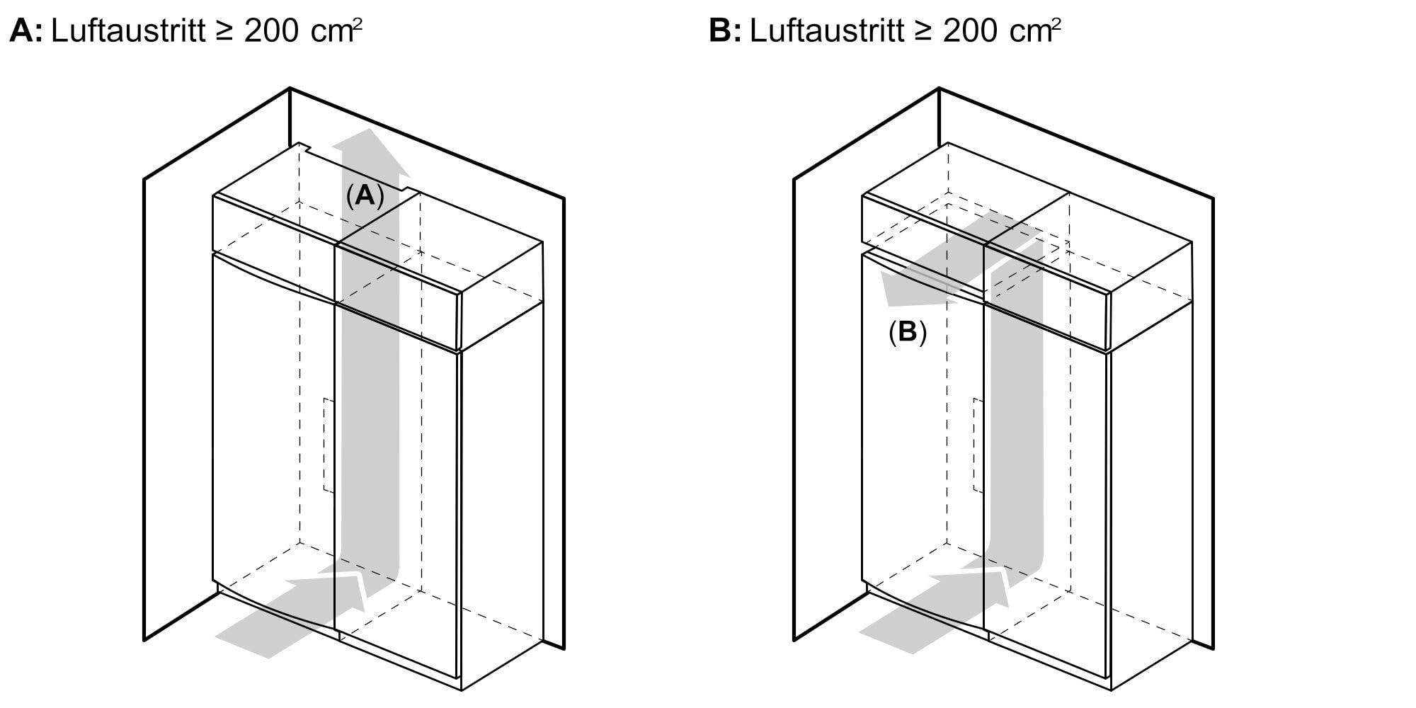 Siemens iQ300 Freistehender XXL Kühlschrank 186,2 x 59,5 cm, KS36NVICG, 402 L Kühlen, Total noFrost, hyperFresh 0°C Schubladen, LED-Beleuchtung, Metall-Rückwand, antiFingerprint Edelstahl