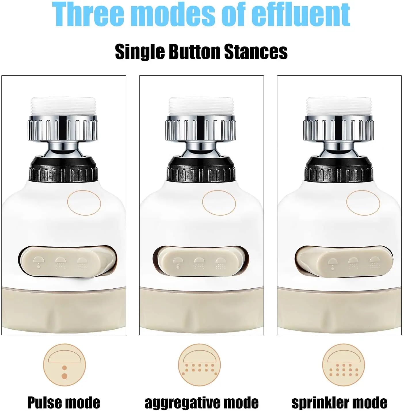 VIVITO 360° Rotating Kitchen Faucet Nozzle Sprayer | 3-Mode Water Saving Bubbler | Universal Sink Tap Extension Adapter | Splash Guard, Filtered Aerator | Stainless Steel + ABS | (Pack of 1) 1