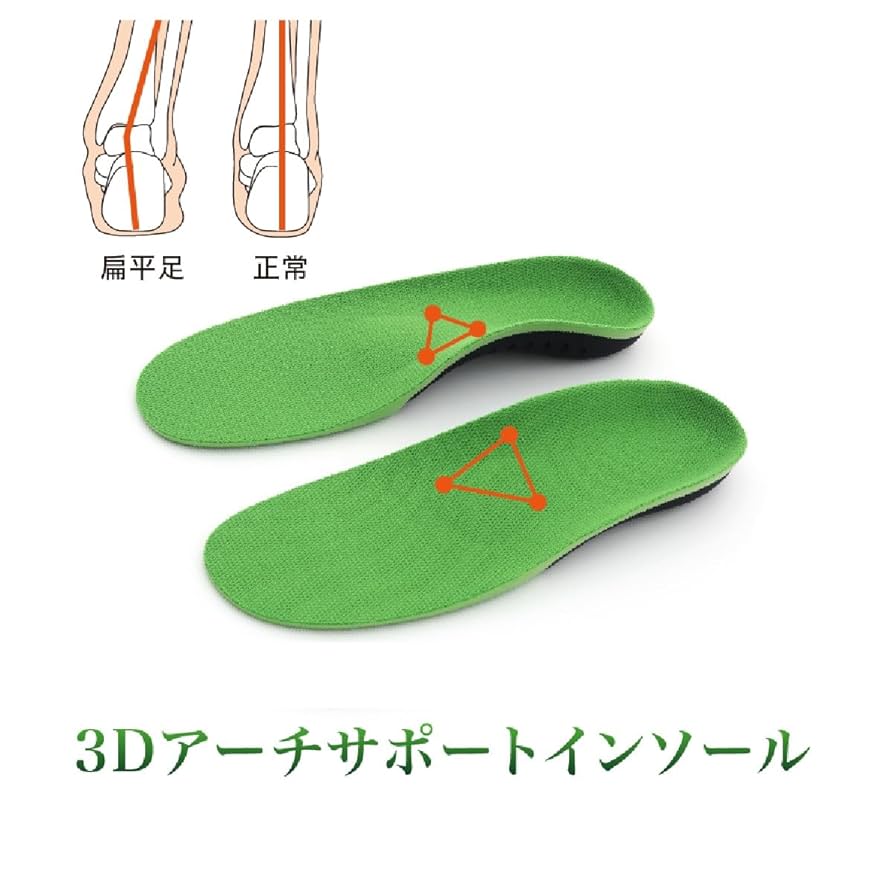 Amazon.co.jp: VERISSY 扁平足 インソール 偏平足 アーチ