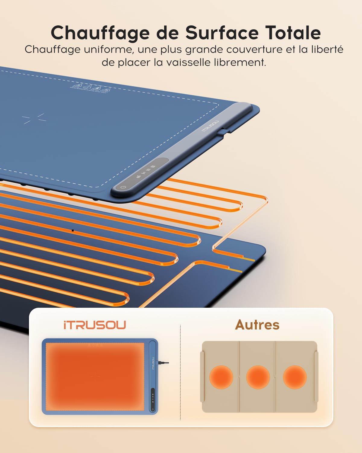 iTRUSOU Chauffe-Plat Électrique Flexible: Température Réglable, Minuteur 3h, Idéal Buffets - Image détaillée