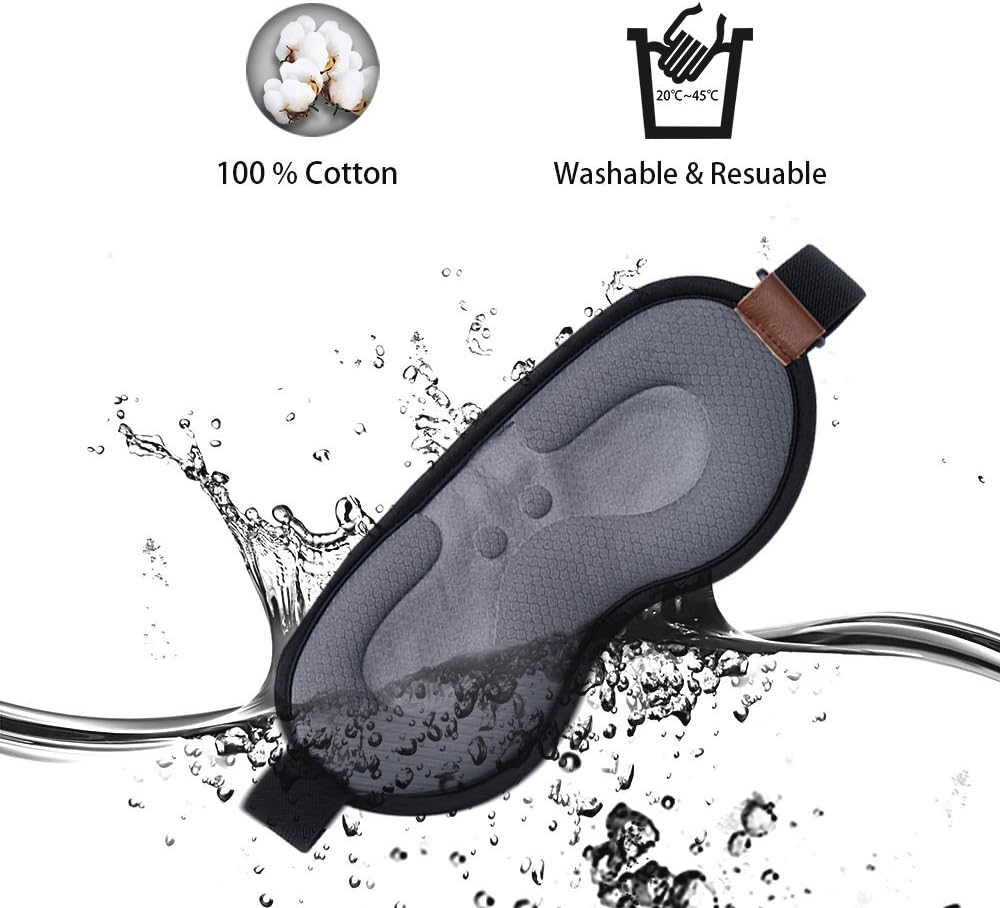 Graphic indicating the eye mask is 100% cotton, washable, and reusable within a temperature range of 20°C to 45°C.