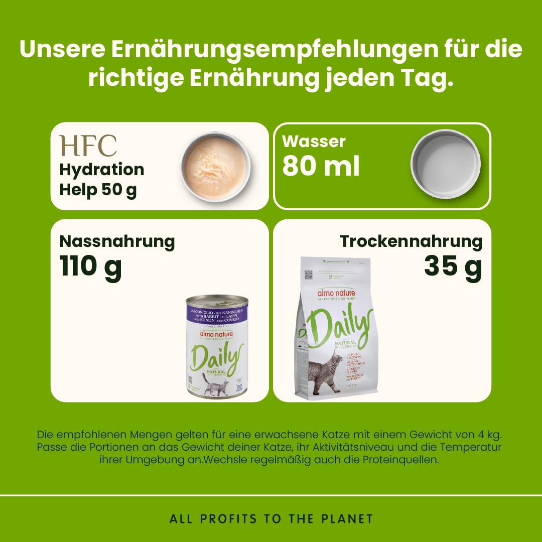 Almo Nature Daily - Nassfutter für Erwachsene Katzen - Mousse - Kaninchen - 85 g, Packung mit 24