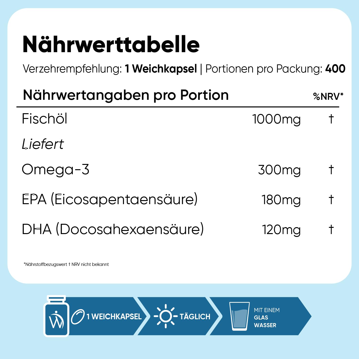 Omega 3 Kapseln - 400 Weichkapseln - 1+ Jahr Vorrat - IFOS Zertifiziert - 1000mg Fischöl pro WeichKapsel - Essentielle Omega 3 Fettsäuren mit EPA 180 mg, DHA 120mg - Fischöl Kapseln - WeightWorld