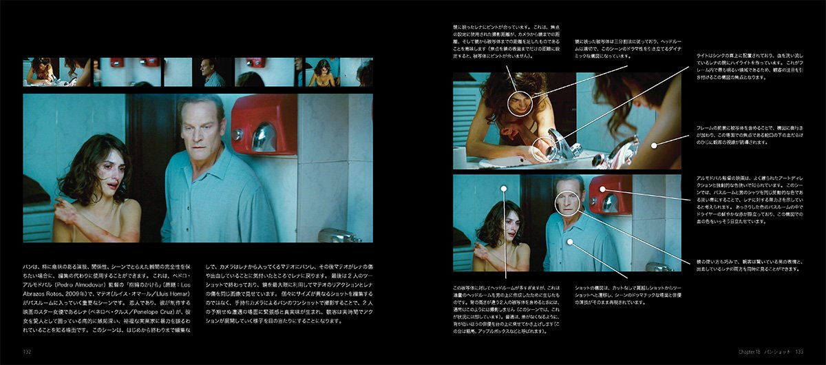 Filmmaker S Eye 映画のシーンに学ぶ構図と撮影術 原則とその破り方 グスタボ メルカード Gustavo Mercado 平谷 早苗 株式会社bスプラウト 本 通販 Amazon