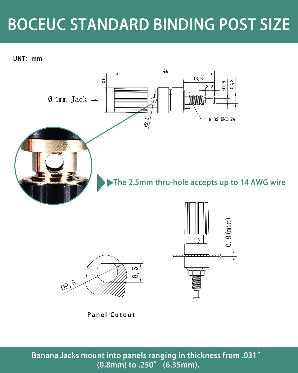 Lautsprecheranschluss, 4 mm Bananenstecker, vergoldet, Mastanschluss für Heimkino, Verstärker, AV-Receiver, Wandplatte