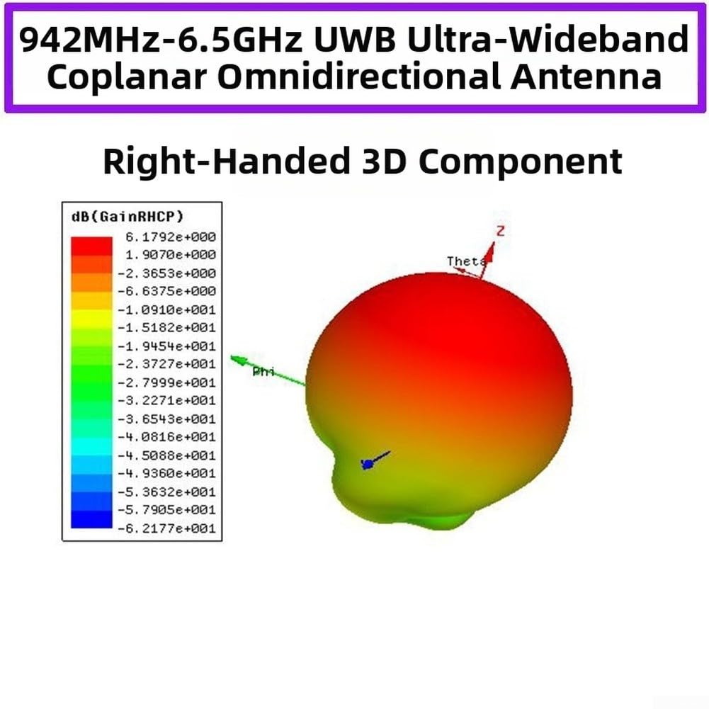 FR4 - Antenna a spirale PCB, polarizzazione sinistra/destra, 5-7 dBi (15 cm, per destrorsi) | Banda ultra larga 120 MHz-6 GHz, polarizzazione circolare, trasmissione precisa del segnale, PCB FR4, design robusto