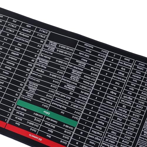 Tapis de souris antidérapant XXL pour éviter les douleurs et optimiser le bureau - 7