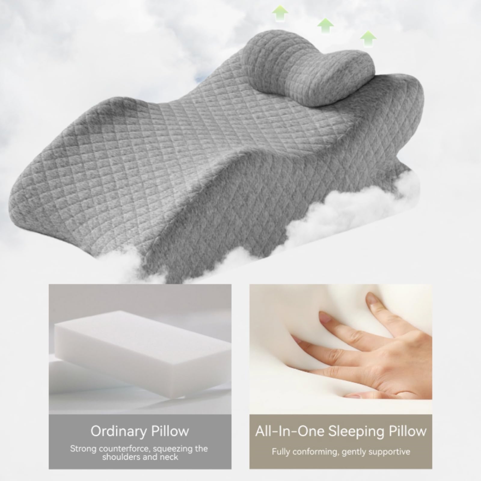 Ergonomiczna poduszka z pianki z pamięcią kształtu, dla kobiet w ciąży i pleców, poduszka do wypoczynku na łóżko i sofę, oddychająca, chłodna w dotyku