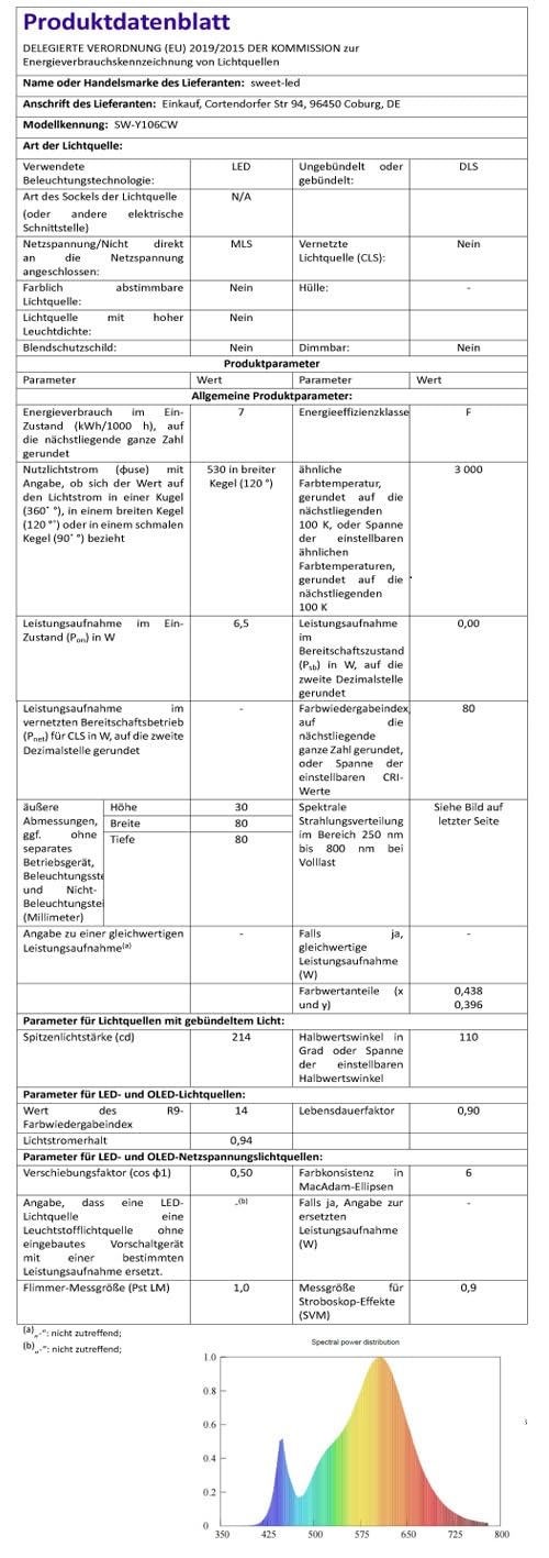 Sweet Led Einbaustrahler 230V IP44 – 10er Set flache Deckenspots 6,5W 530lm warmweiß 3000K Ø68mm Einbau – Chrom gebürstet für Bad, Küche, Feuchträume