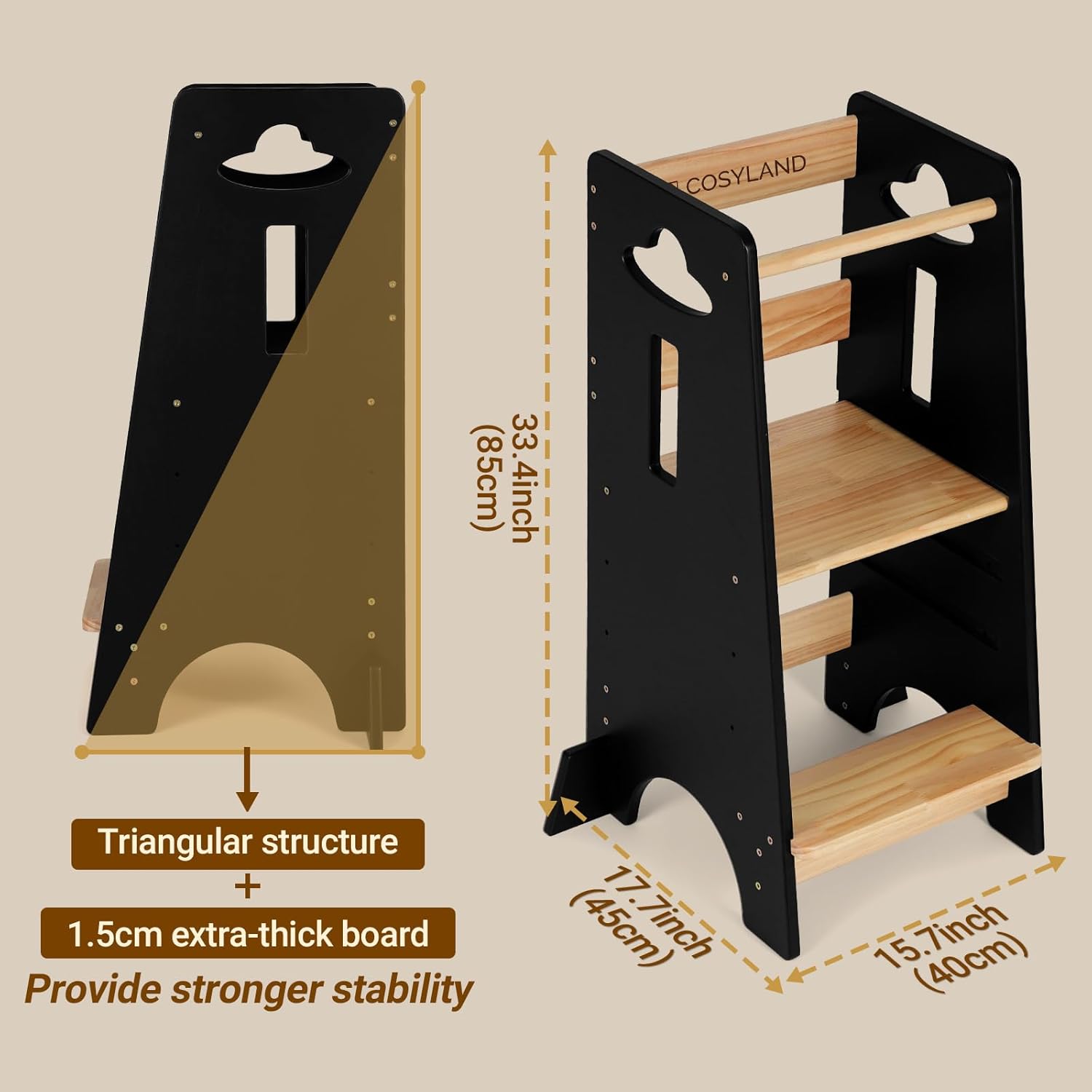 Diagram illustrating the triangular structure and 1.5cm extra-thick board for stability.