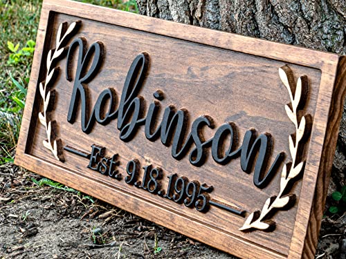 Last-Name-Sign-Wood-Wall-Decor-Nursery-Name-Sign-Baby-Name-Sign-Family-Name-Sign-Wooden-Porch-Sign-Front-Door-Sign-Personalized-Wedding-Gift-Wedding-Decor-Bridal-Shower-Decor Last Name Sign Wood Wall Decor Nursery Name Sign Baby Name Sign Family Name Sign Wooden Porch Sign Front Door Sign Personalized Wedding Gift Wedding Decor Bridal Shower Decor