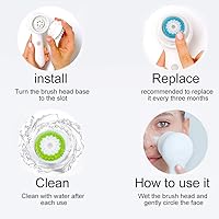 Vista 4 de Repuesto de cabezal de cepillo compatible con Clarisonic Mia 1, Mia 2, Mia Fit, Alpha Fit, Smart Profile Uplift y Alpha Fit (Azul 2 paquetes)