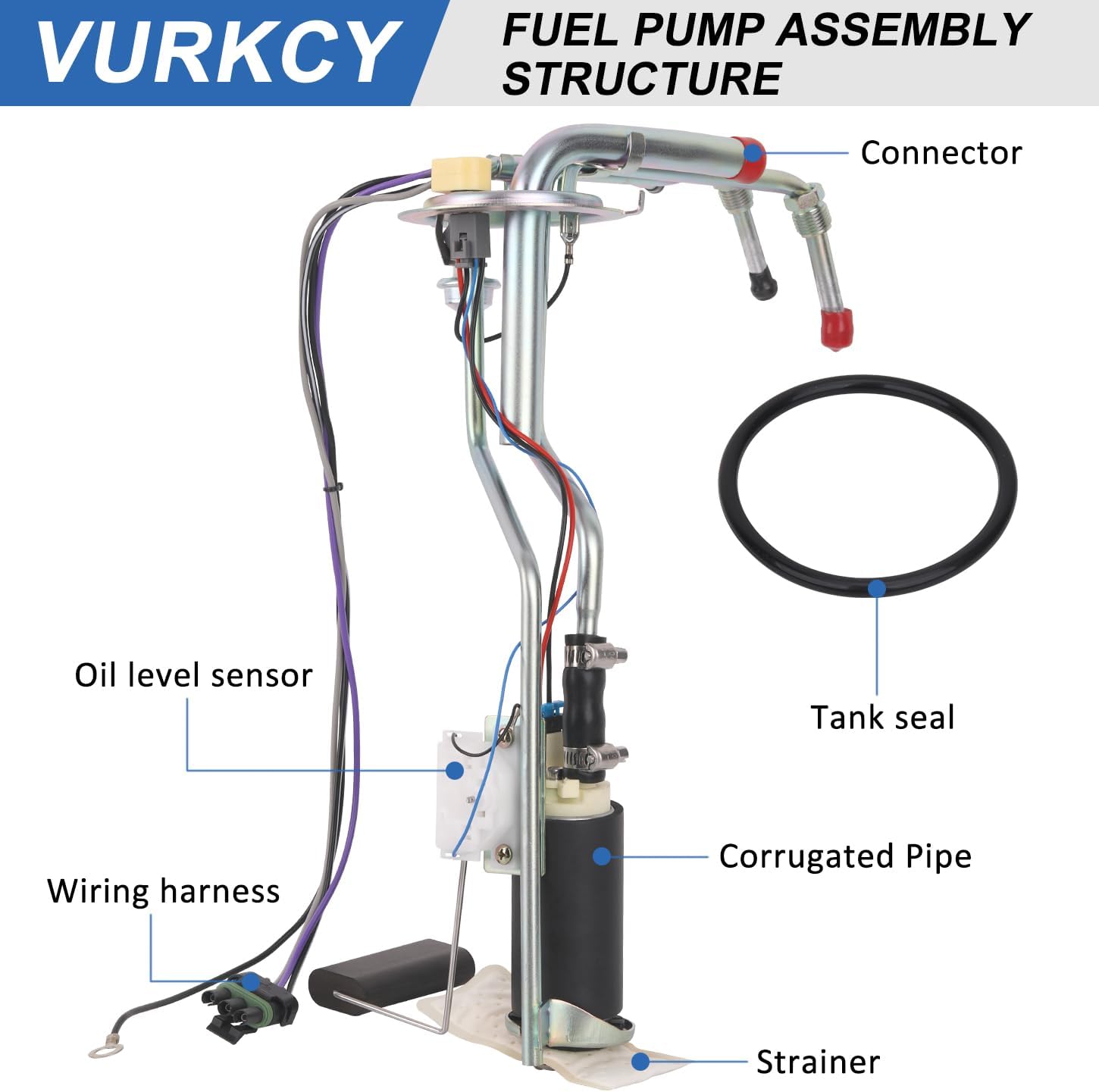 Electric Fuel Pump Assembly Compatible with Chevrolet Chevy & GMC C1500, C2500, C3500, K1500, K2500, K3500, 1996 1997, 4.3L 5.0L 5.7L 7.4L, w/sending unit Replace# E3622S 19111415