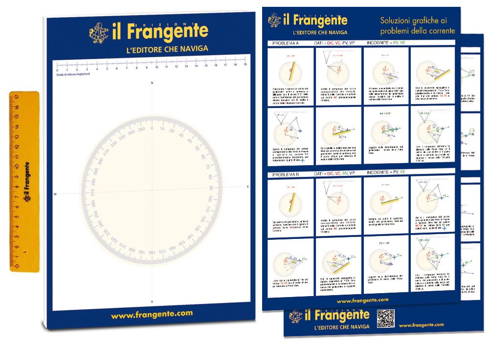 Il Frangente STR 09 Set per La Soluzione Grafica degli Esercizi sulle Correnti