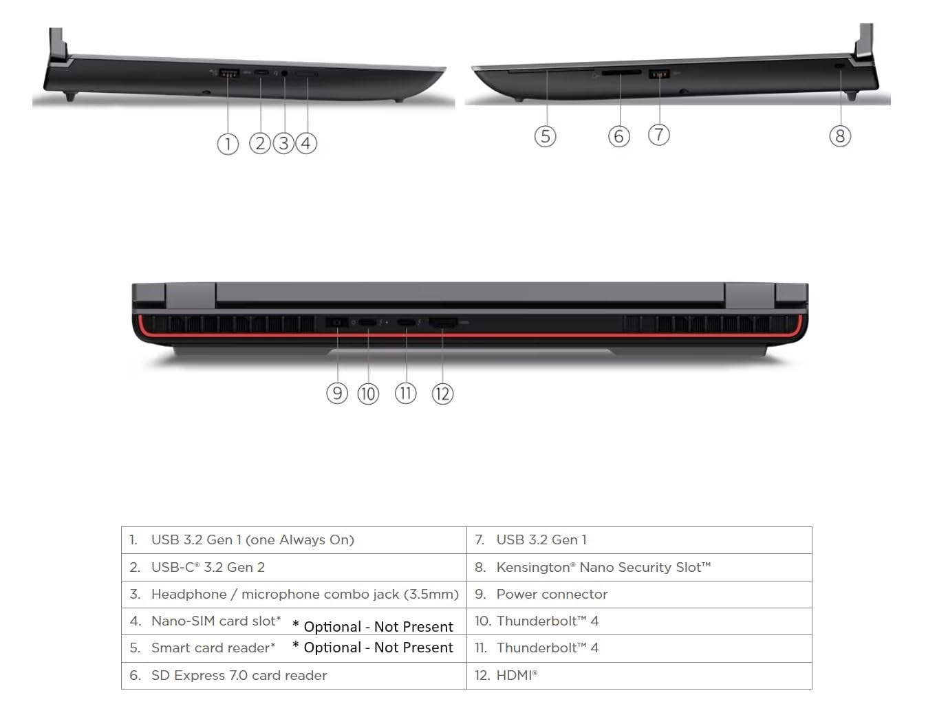 Amazon.com: Lenovo Gen 2 ThinkPad P16 Laptop with Intel Core i7