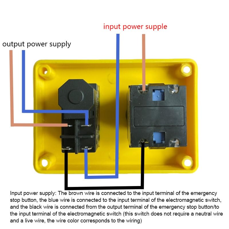 Interruptores de seguridad de respuesta rápida electromagnética para proteger maquinaria 8