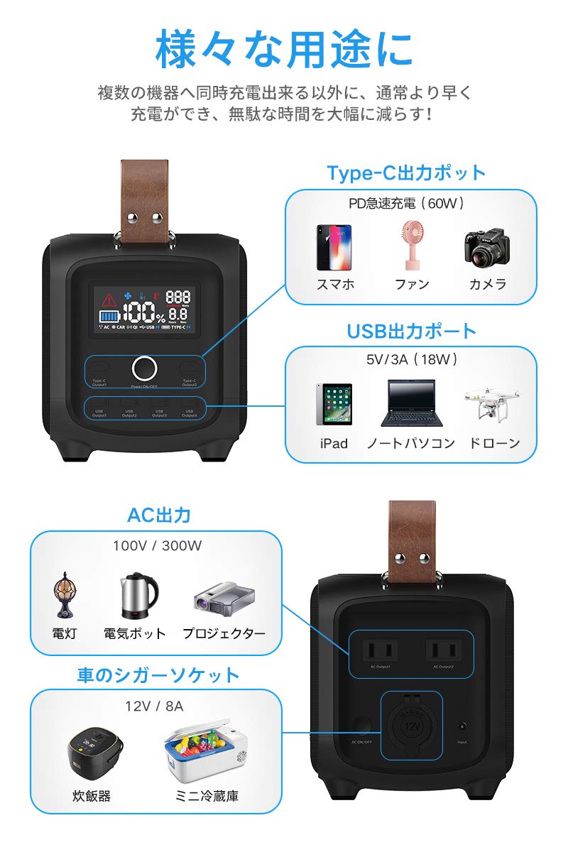 Amazon.co.jp: Philips フィリップス ポータブル電源 大容量 128000mAh 
