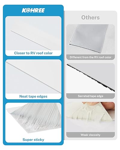 Miniatura 4 de Kohree Cinta Selladora para RV, 6 Pulgadas x 50 Pies Cinta de Techo para RV Blanca, Resistente a UV, Cinta Selladora de Reparación Resistente a la