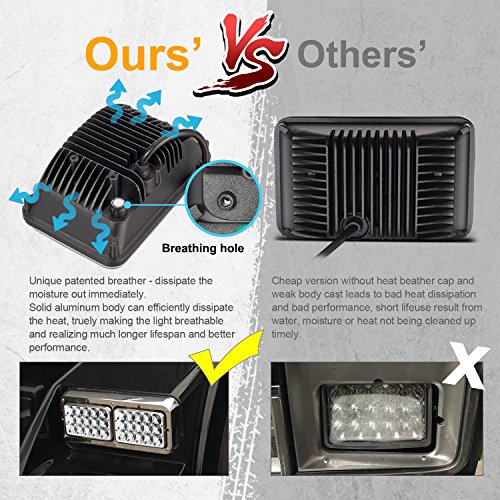 Partsam 4X6 6X4 Inch Led Headlights Rectangular Sealed Beam Headlamp H4651 H4652 H4656 H4666 H6545 H4 Socket Hi/Lo Beam Compatible With 379, W900, K5 K10 K20 W3500 #TOP6