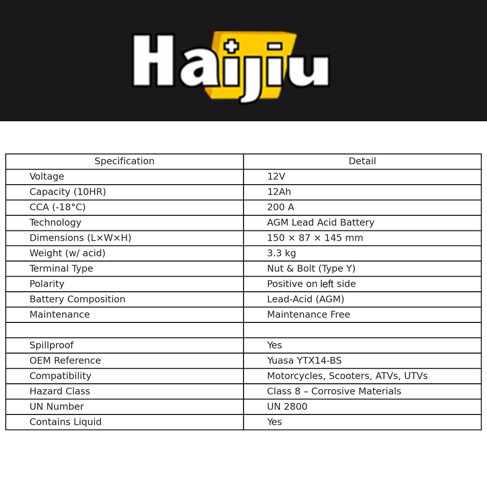 Haijiu HTX14-BS Batería de Arranque AGM para Moto y Scooter | 12V, 12 Ah, 200 CCA | Sin Mantenimiento, Antivibración