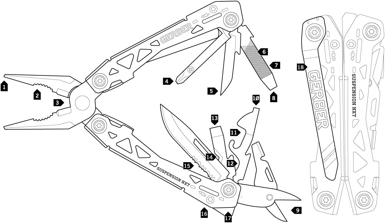 Gerber Multi Tool Parts Diagram Reviewmotors.co