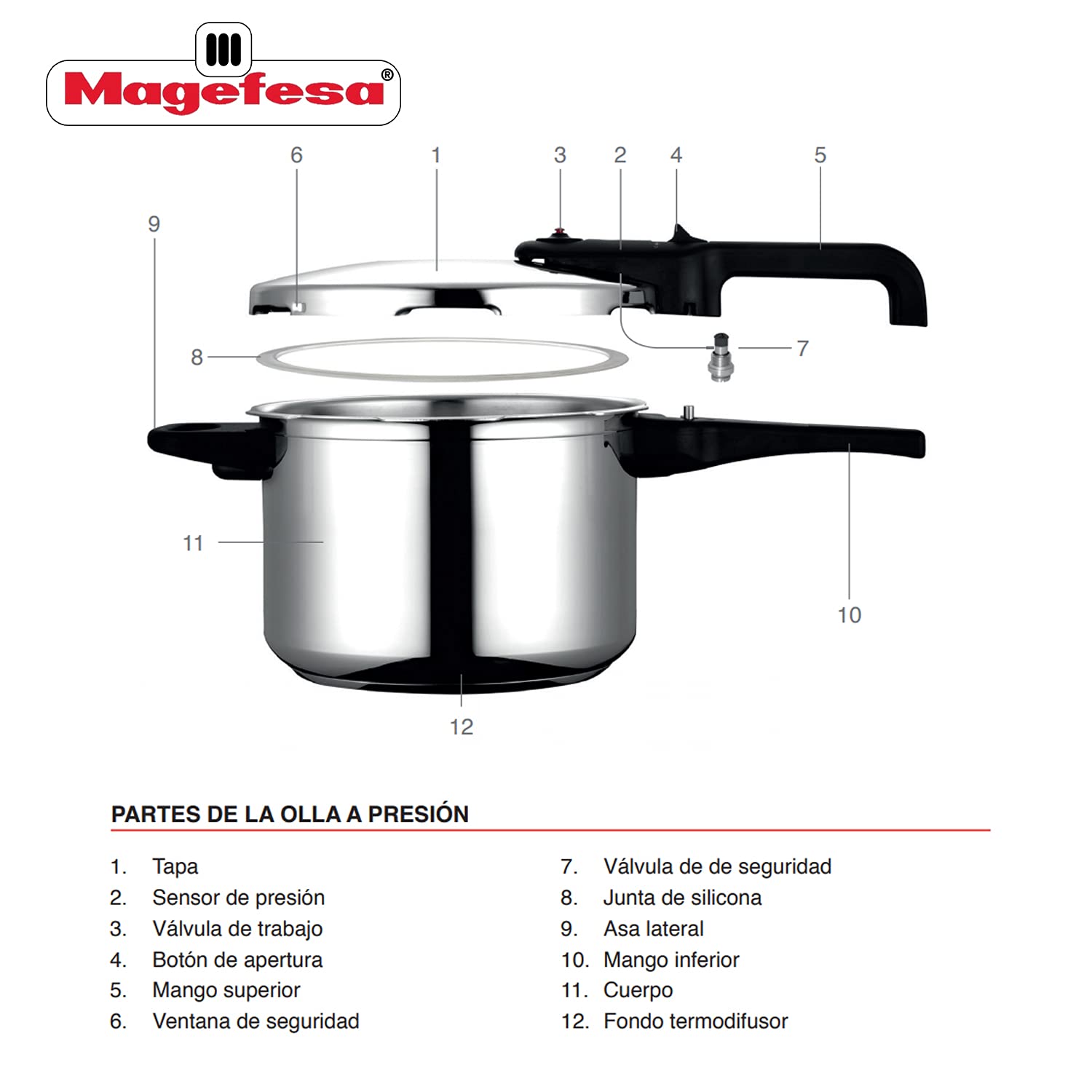 Magefesa - Magestar olla a presión super rapida de 8 Litros, fabricada en acero inoxidable, apta para todo tipo de cocinas, incluido induccion, sensor de presión, 5 sistemas de seguridad, express