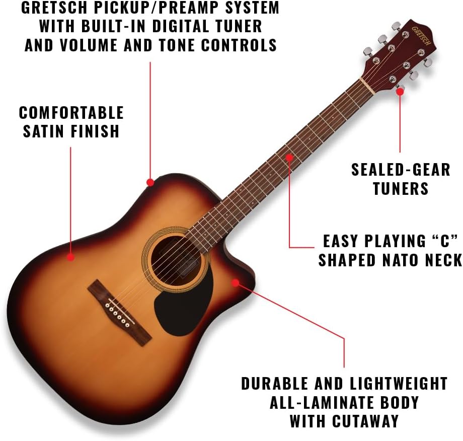 Close-up of Gretsch D100CE guitar body and neck