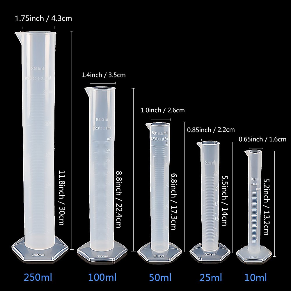 Plastic Graduated Cylinders Plastic Beakersteenitor 5pcs Plastic Graduated Cylinders 10ml 25ml 50ml 100ml 250ml 5pcs Plastic Beakers 50ml 100ml 250ml 500ml1000ml Clear 10pcs Amazon Com Au