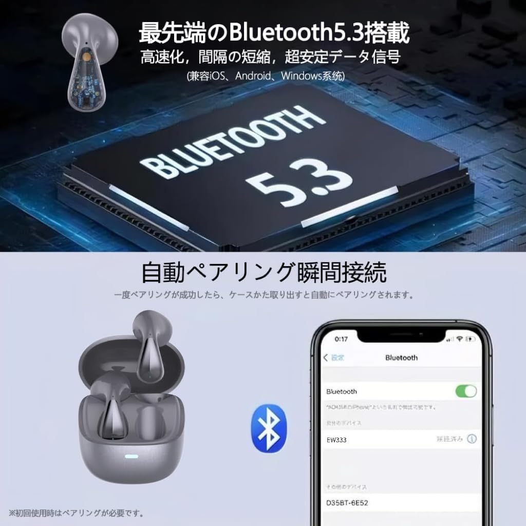 Bluetoothワイヤレスイヤホン2025最新 Amazon.co.jp: イヤホン bluetooth ワイヤレスイヤホン 【2025次