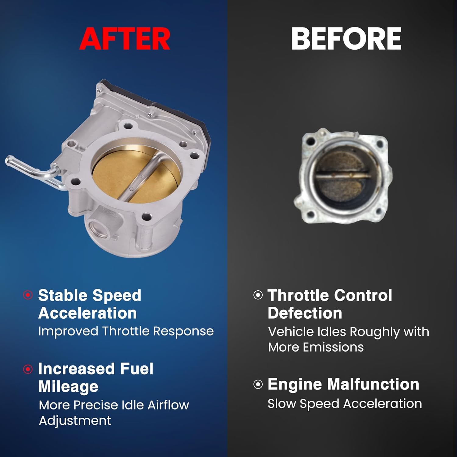 MOCA S20182 Throttle Body Fits 2014-2020 for INFINITI QX80 5.6L & 2017-2020 for Nissan Armada 5.6L & 2016-2021 for Nissan TITAN XD 5.6L & 2011-2013 for INFINITI QX56 5.6L