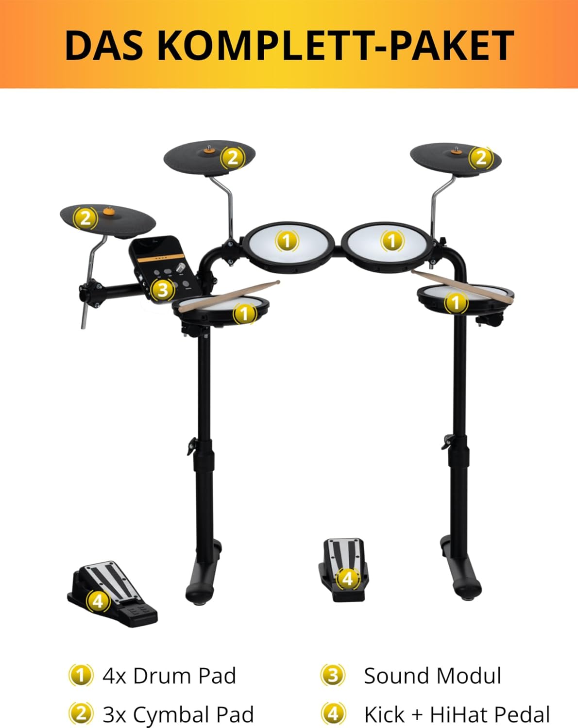نمودار اجزای ست درام الکترونیکی XDrum DD-250