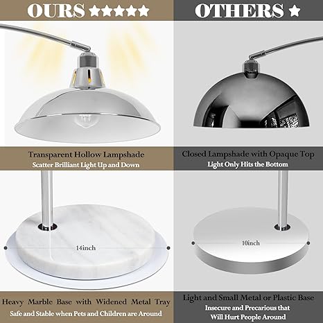 FILIYANO Modern 77" Arc Floor Lamp - Adjustable Sliver Standing Lamp for Living Room, Rotatable Arch Metal Pole Task Lamp Over The Couch, Adjustable Tall Lamp for Bedroom Office Home Brushed Nickel photo 6