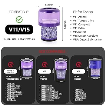 Amazon.com - 2 Pack V15 V11 Filters Replacement Compatible