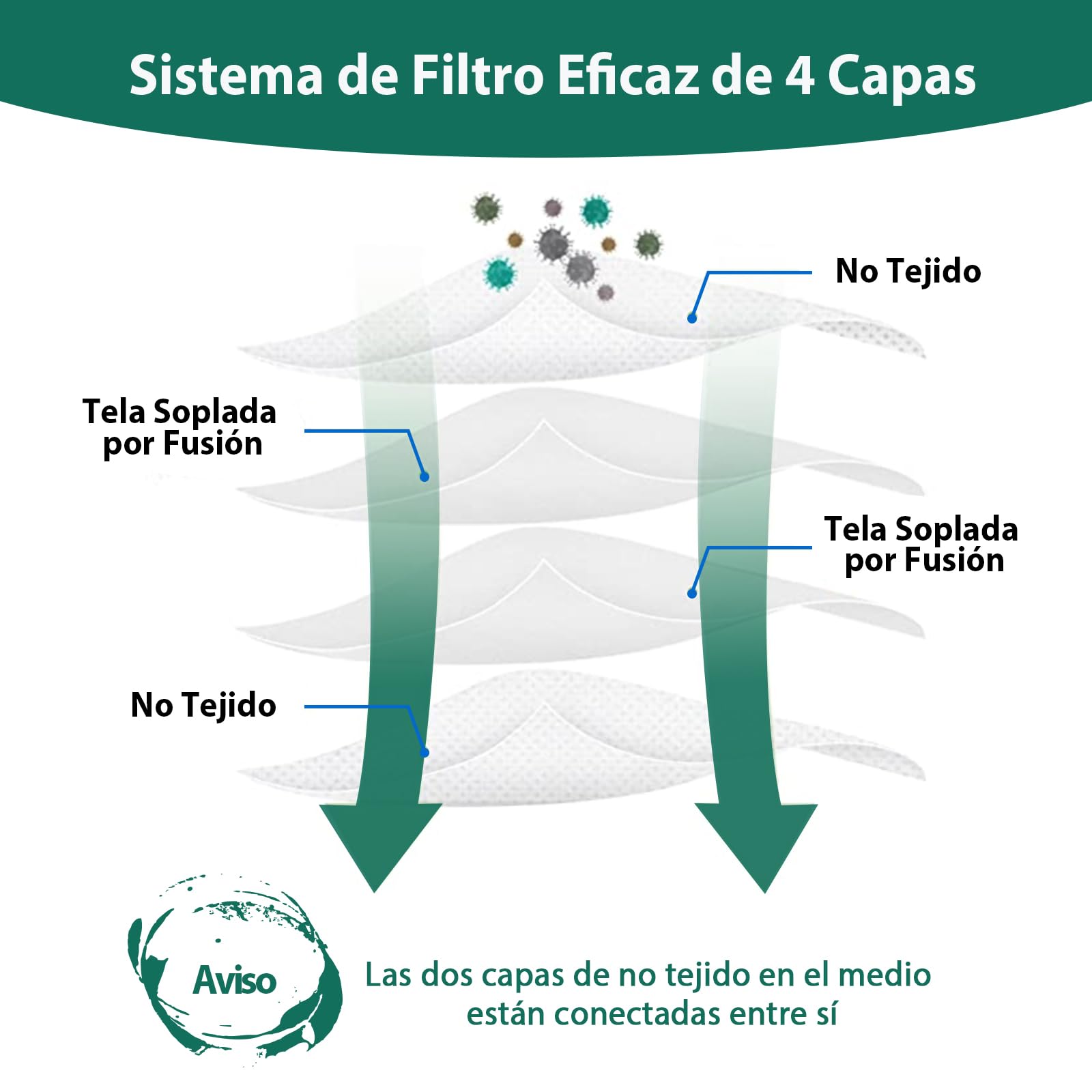 KGC 12 Piezas Bolsas Aspiradora RVA202 para Tapo RV30 Max Plus, Bolsas Aspiradora Compatible con Tapo RV20 Max Plus, Bolsas de 3L de Alta Capacidad para Bolsa para Polvo de Aspiradora
