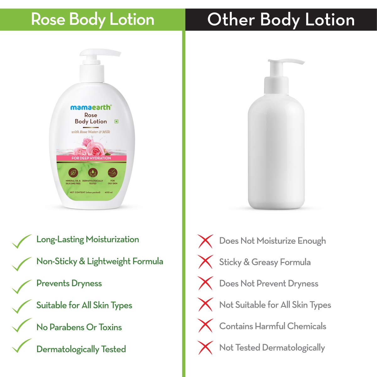 Mamaearth Rose Body Lotion for Oily Skin | Deep Hydration with Rose Water & Milk | Nourishing & Long-Lasting Moisturizer | 13.53 Fl Oz/400 ml - Image 6