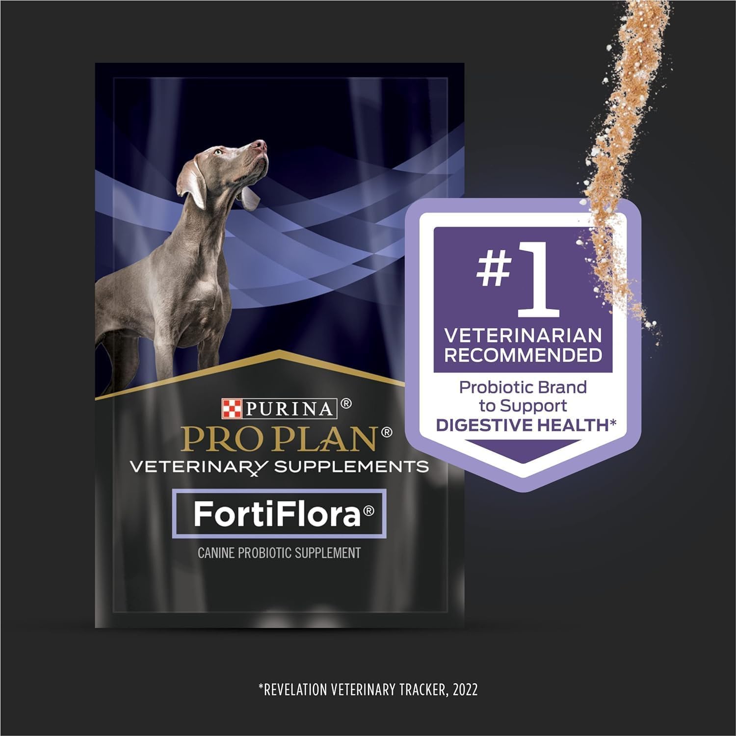 Purina Pro Plan Fortiflora Plus Probiotic+Prebiotic Dog Supplement