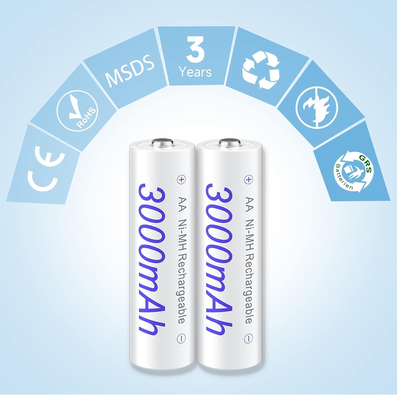Two Palogreen 3000mAh AA batteries with icons representing certifications like CE, RoHS, MSDS, and a '3 Years' icon, indicating low self-discharge over time.