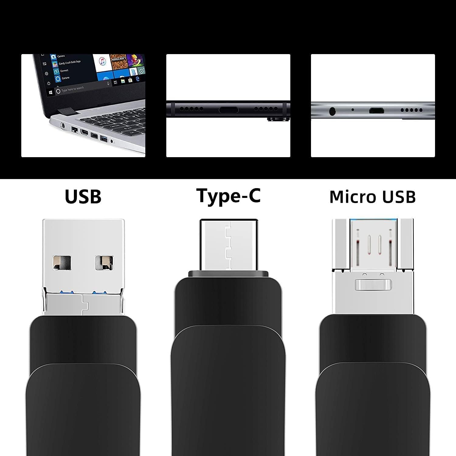 Buy 1TB Ultra USB3.0 Thumb Drive,Dual USBC Flash Drives for Android Phones HighSpeed Type C