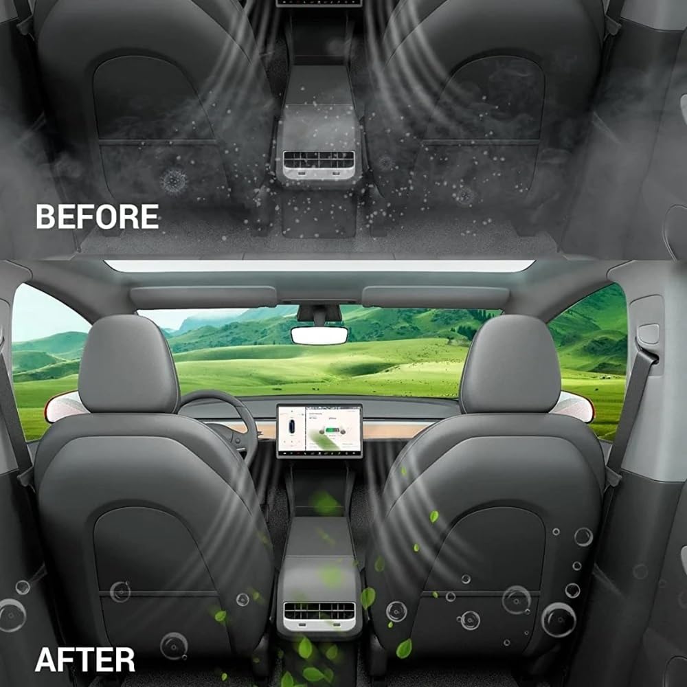 Filtro abitacolo Filtro aria HEPA Filtro di aspirazione aria di ricambio con carbone attivo adatto for Tesla Model Y 2020 2021 2022 2023 2024(4pcs hot sale)