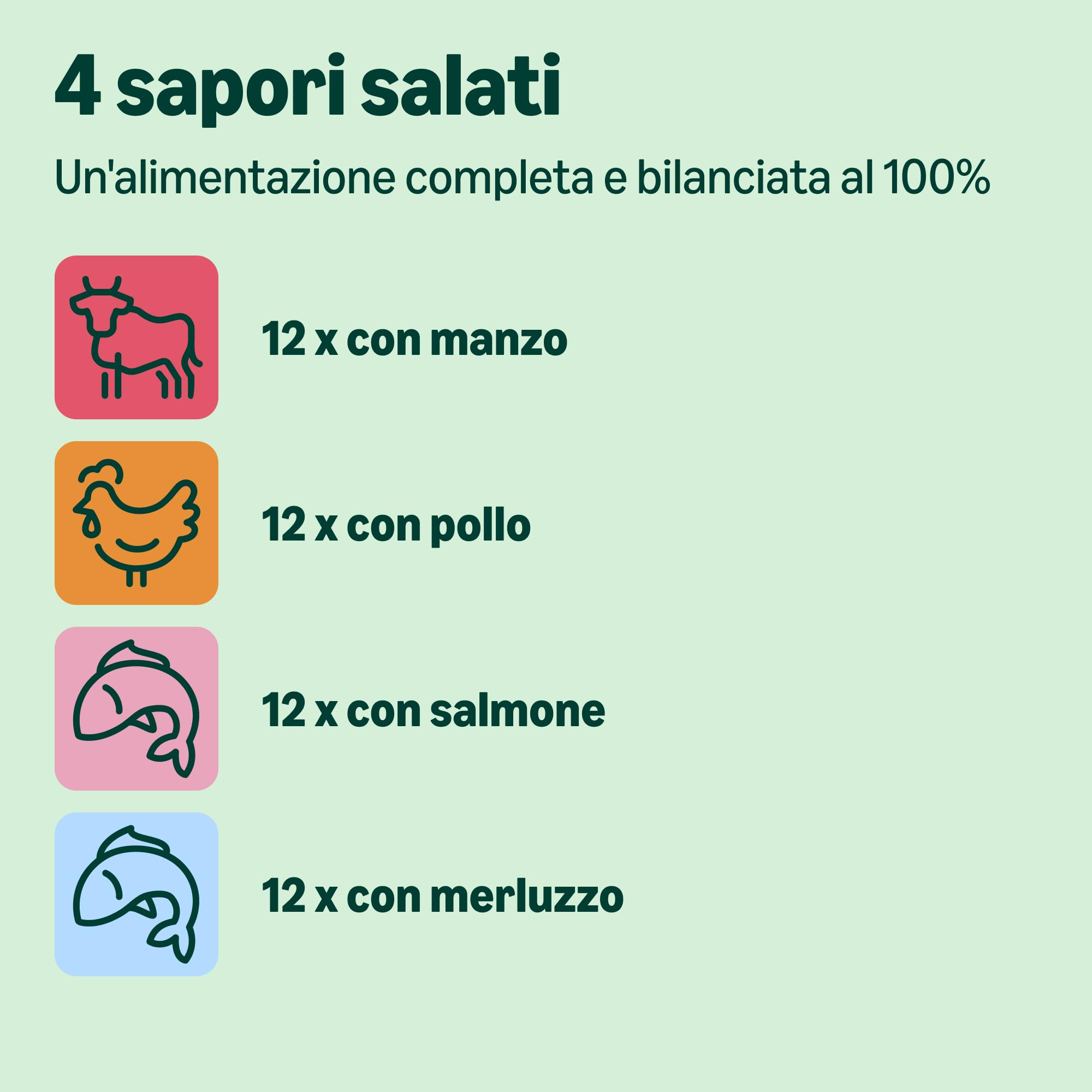 by Amazon Alimento completo per gatti adulti, Selezione mista in salsa, 4.8 kg, 48 Confezioni da 100g (Precedentemente Marchio - Lifelong)