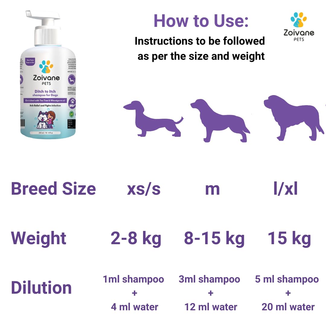 ZOIVANE Ditch to Itch & Anti Dandruff Dog Shampoo (300ml) | for Pomeranian, Shih tzu Puppy, German Shepherd, Labrador & Golden Retriever (Pack of 1) 3