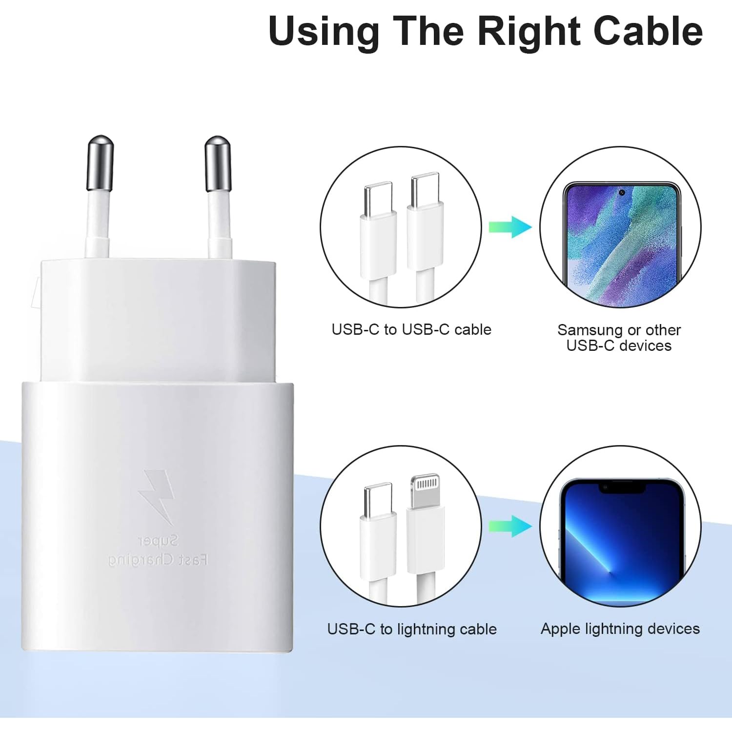 Caricatore rapido USB C da 25 W per Samsung Galaxy S25 S24 S23 S22 S21 S20 FE, A56 A55 A54 A53 A52 A51 A36 A35 A34 A16 A15 A14 A05s A04s, Fols A04s, Z d 7/6, Z Flip 7/6 M53 M33 Tablet alimentatore per
