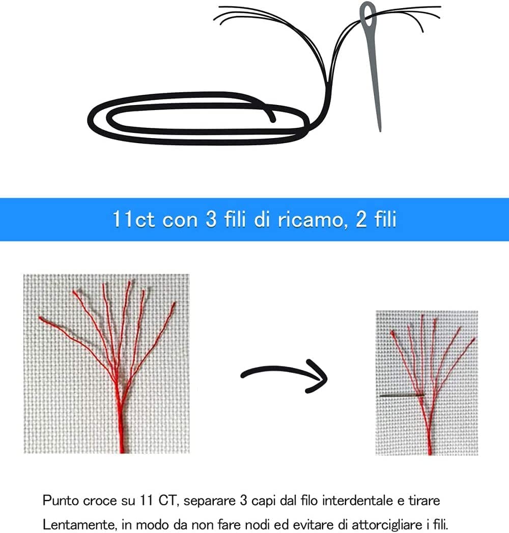 Wingkin Gestempelde kruissteekkits voor volwassenen wilde eend 11CT volledige reeks borduurpakketten voor beginners DIY voorgedrukte patronen starterkit (16 × 20 inch
