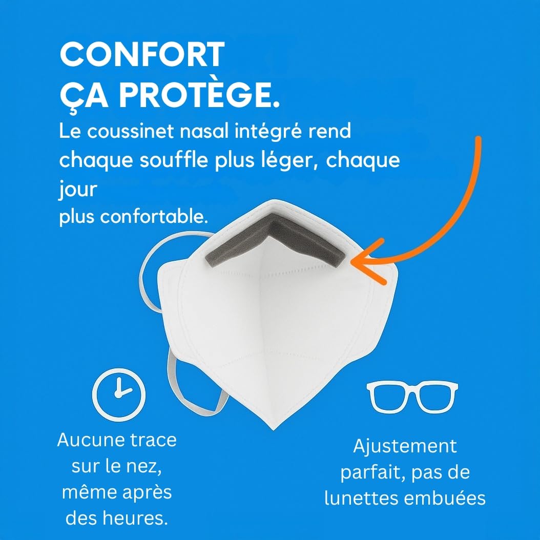 50 Masque FFP3 Certifiés CE, Masque 5 Couches Sans Valve, Masques de Protection Adulte contre les Poussières et les Particules, Masques de Protection Respiratoire Filtrant BFE≥99, 50 Pièces