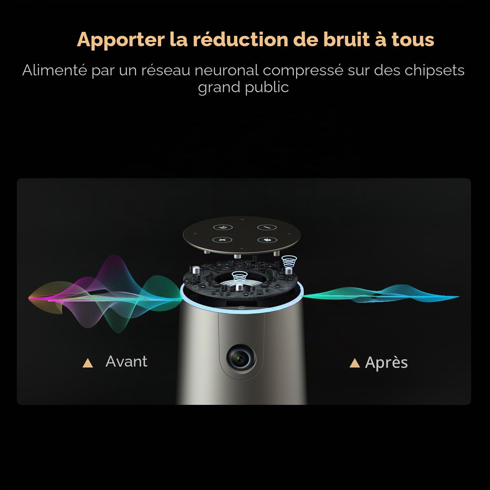 Nuroum C46 4K Webcam de Conférence, 8MP CMOS, avec 4 Microphones et de Haut-parleurs, Grand Angle 120° Caméra de Vidéoconférence/5x Zoom/Cadrage Automatique/16ft Prise de Voix,pour Zoom/Teams