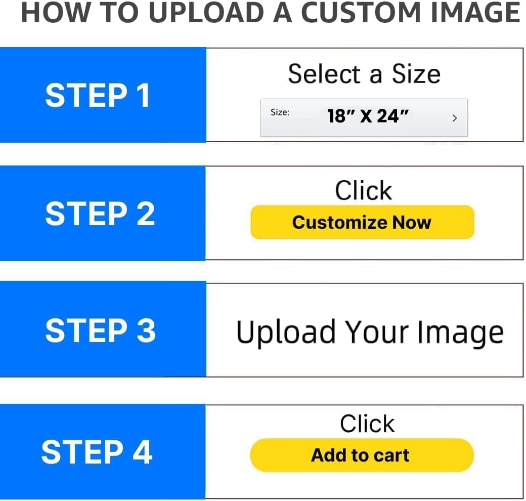 Ledgebay Custom Paint by Numbers Kit for Adults, Color by Numbers for Adults, Adult Paint by Number Kits, Paint by Numbers Kit for Adult, Made in USA (Unframed 18"x24")