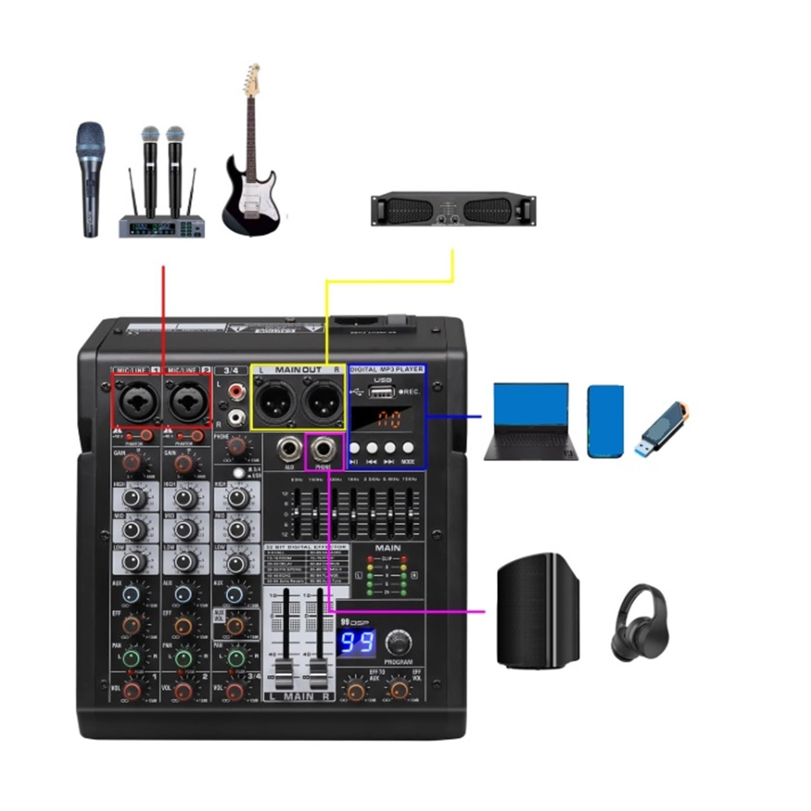 Mixer 4 Kanäle 99 Effekt USB Mischpult PC Record Bluetooth Studio 48V Sound Table,Außergewöhnliche Klangklarheit