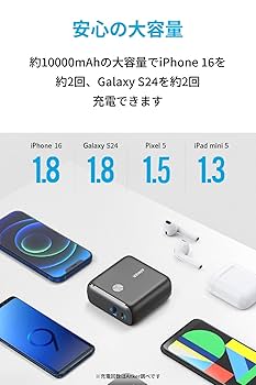 Amazon | Anker PowerCore Fusion 10000 (9700mAh 20W PD