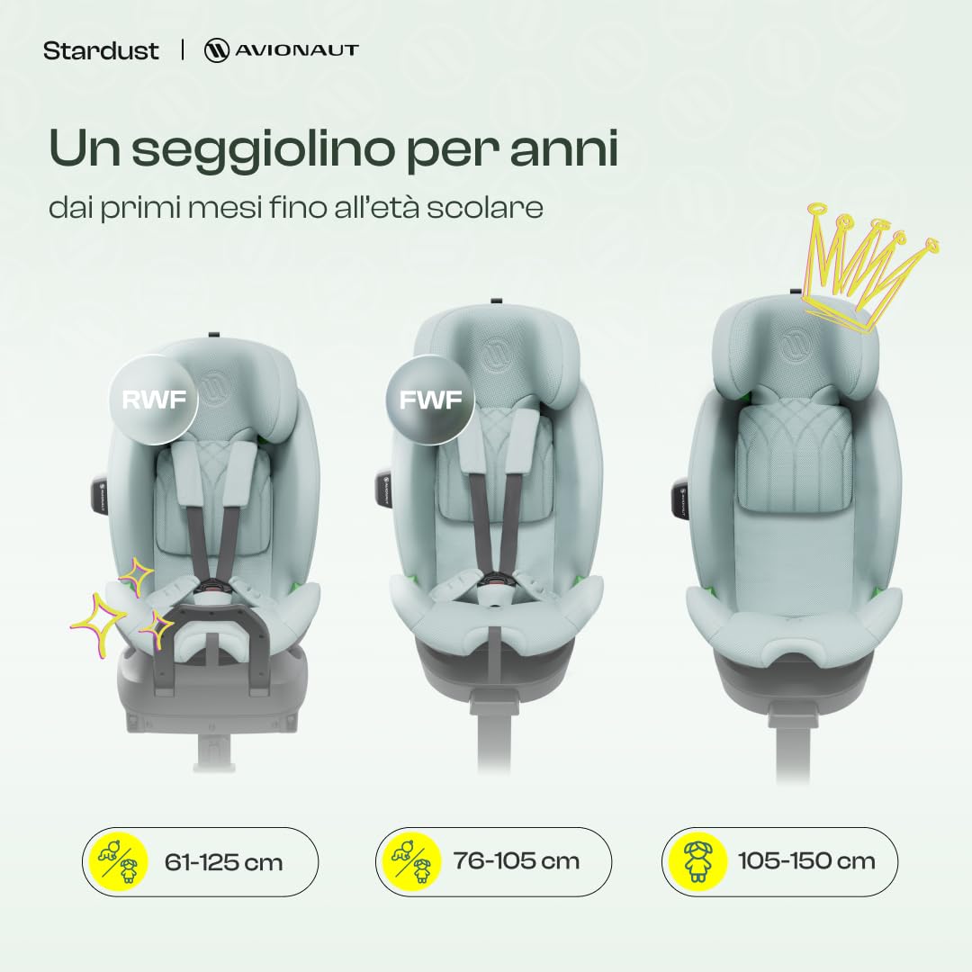 Seggiolino Auto Avionaut Stardust 360° Reboarder i-Size (61–150 cm) | RWF fino a 125 cm/21 kg, girevole e reclinabile, traspirante – dalla nascita fino a 12 anni (Grey)